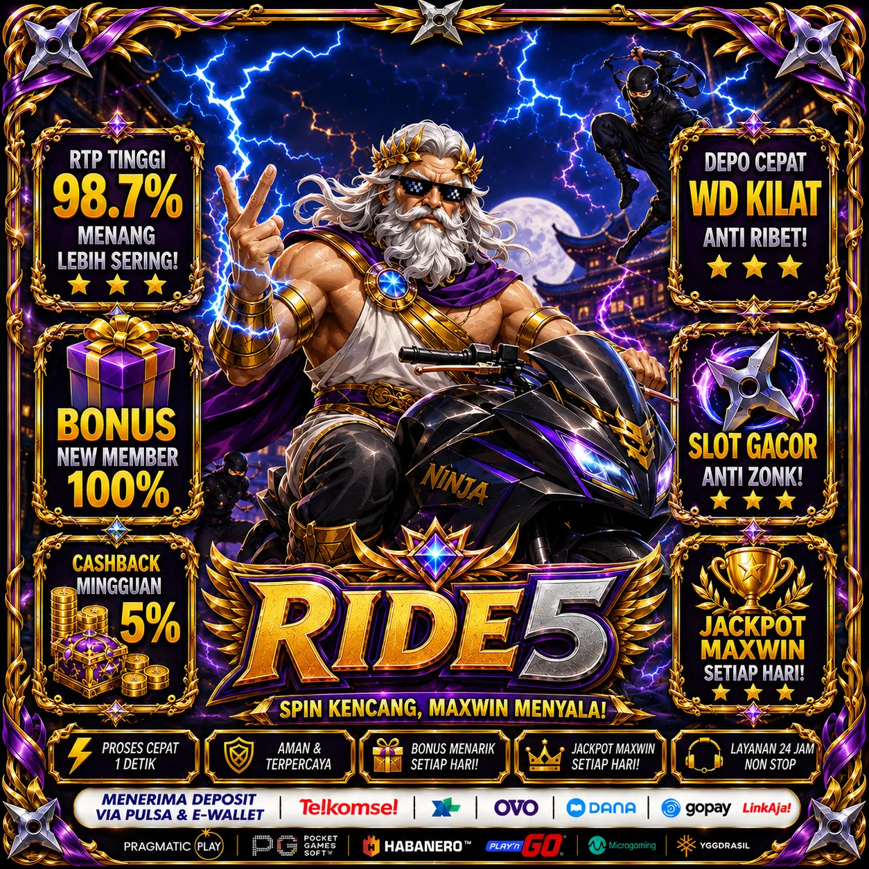 RIDE5